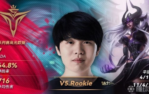 开云体育-Rookie迎来五赛季高光表现，热火球迷沸腾！的简单介绍