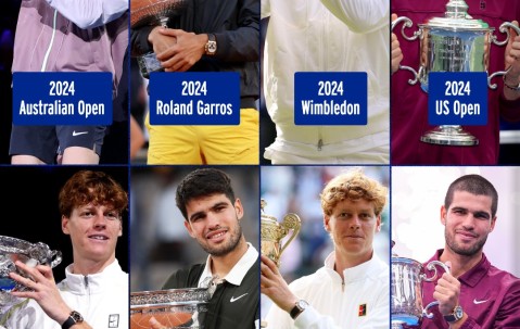 Kaiyun- 德约科维奇突然很厉害 